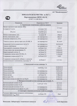 ЦЕМ I 42,5Н