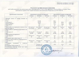 Щебень гранитный для строительных работ